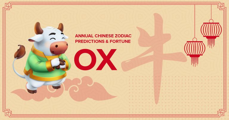 Ox Chinese Zodiac